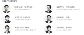 위기가 기회를 만들다...P2P금융사 `피플펀드`의 도약