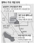 평택은 임대주택 공사판…땅값 고공행진