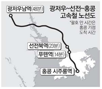 광저우~선전~홍콩 고속철도 내달 개통