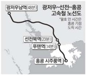 광저우~선전~홍콩 고속철도 내달 개통