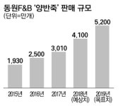 동원F&B `프리미엄죽` 눈길