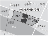 성수 재개발 또 제동…2지구 추진위원장 선출 무산