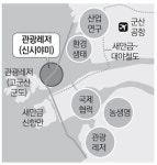 새만금 관광·레저타운 개발 급물살