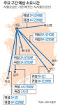[情겨운 한가위] 소담소담 익어가는 행복…소·익·행 만나러 갑니다