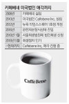 [단독] 회생절차 밟는 카페베네, 美법인 단돈 1弗에 판다