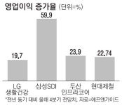 현대제철·제이준코스메틱…찬바람 불면 우리가 주인공