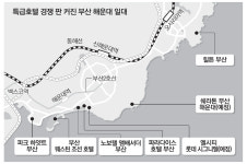 특급호텔 몰려드는 해운대의 `특급변신`