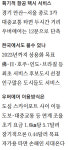 하늘 나는 택시, 대도시 출퇴근 혼잡시간 대혁명 이끌것