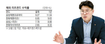 [Cover Story] 日 부동산 최소 2020년까지 호황…도심빌딩 빈 곳 없을 정도