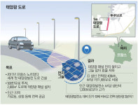 세계 첫 태양광도로 실험…발전효율 기대이하
