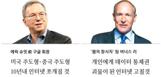 [실리콘밸리 리포트] 인터넷의 미래…누구 말 맞을까