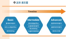 국민대 비즈니스IT 전문대학원 2019학년도 전기 신입생 모집
