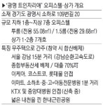 [MK 분양뉴스] 광명 분양시장의 인기 TOP! ‘트인자리애’