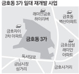 [단독] 성동구 금호동3가, 5년만에 재개발 시동