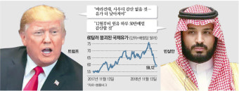 트럼프 
