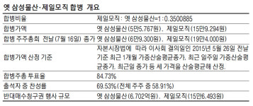 금감원장 삼성물산 합병 특별감리 계획 아직 없다
