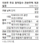 서울 분양 0…성수기 맞나