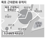 일본 소도시에 온듯…목포의 슬픈 근대사 문화재로