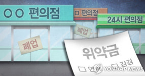 `편의점 옆에 편의점 생길 수 없다`…18년 만에 자율규약 부활
