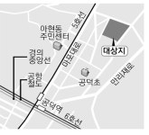 공덕6구역, 주민 제안방식 재개발