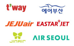 2018년을 달구었던 국내 항공 이슈 빅4 정리 