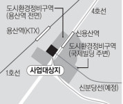 HDC, 용산역 앞에 지하 광장·상가 조성