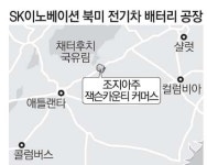 SK이노, 美조지아주에 1조9천억 전기차 배터리공장 건설