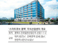 [MK e분양] 스마트큐브 평택, 지식산업센터 분양
