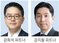 [Biz Focus] 오프라인 공룡이라고?…온라인 세상에선 하룻강아지