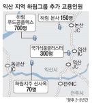 소도시 익산에 새 사옥…푸드벨트 만들어 지역경제 보탬될 것