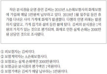 [틴매경TEST] 보험료·보험금·보험가액…구분할 수 있나요 ?