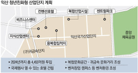 쇠락한 익산산업단지, 청년일터로 바꾼다