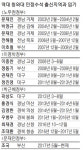 靑민정수석 `독이 든 성배`…권한만큼 견제도 심해