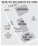 [단독] 임대주택 갈등에 방배임광 재건축 1년째 표류