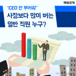 [카드뉴스] “CEO 안 부러워” 사장보다 많이 버는 일반 직원 누구?