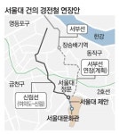 [단독] `역품대` 될까…서울대內 경전철연장 제안