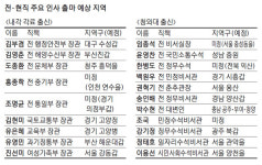 민주당, 내각·靑인사 `총선 전진배치`