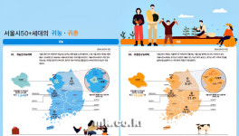 "서울 귀농인구 절반은 50대 이상 세대…수도권 가장 선호"