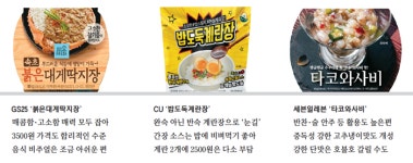 [푸드&트렌드] 다른 반찬 없어도 한 공기 뚝딱…`편의점 반찬` 전성시대