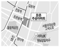 [단독] 국내 최대 재건축 둔촌주공, 조합원 분양 임박