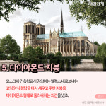 [카드뉴스] 노트르담 어떤 모습으로 재건될까? 불꽃·조명탑·도시농장 주목