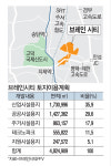 [평택 브레인시티] R&D센터·대학 갖춘 4차산업 클러스터…ICT 혁신의 요람