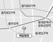 국내 첫 여성병원 역사속으로…제일병원 용지에 부동산 개발