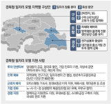[경북형 일자리] 공장용지를 1%대 임대료로…파격의 경북형 일자리