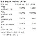 BTS 팬미팅 소동…암표 근절 계기될까
