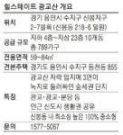 [분양현장 NOW] 힐스테이트 광교산