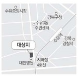 4호선 수유역 하이마트 자리, 오피스텔로 변신