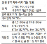 [분양현장 NOW] 춘천 우두지구 이지더원
