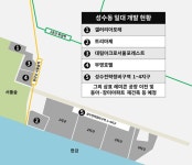 [우리동네 지역전문가] 개발 호재 기대되는 성수동, 투자자들 ‘눈길’