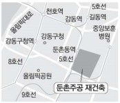 1조 수익 포기하라니… 둔촌주공의 `한숨`